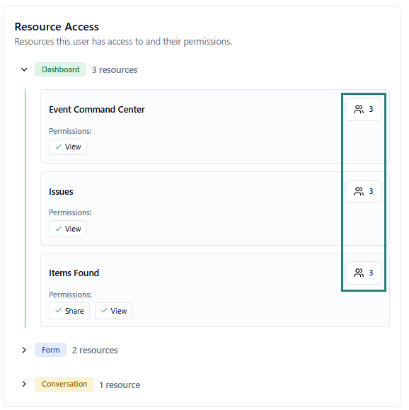 Click the Share Dashboard button