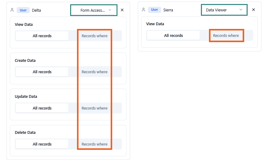 Form Access Manager vs Viewer