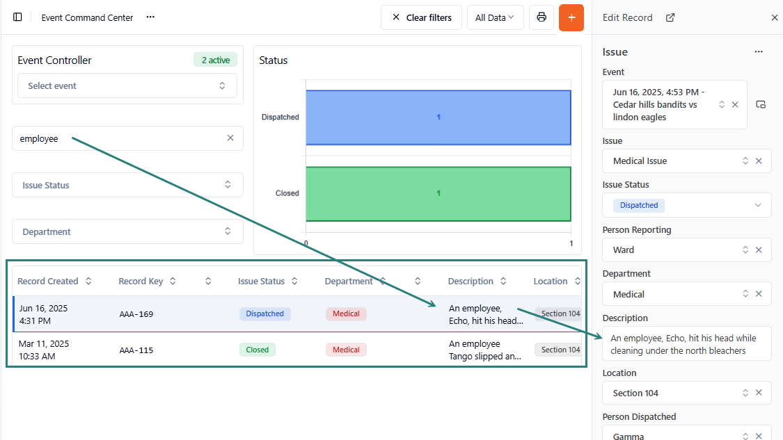 Text employee sample