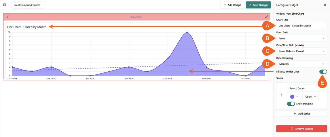 Config top partalt text