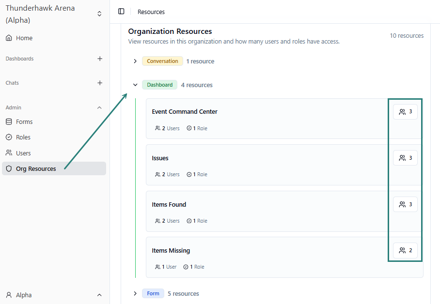 Click the Share Dashboard button