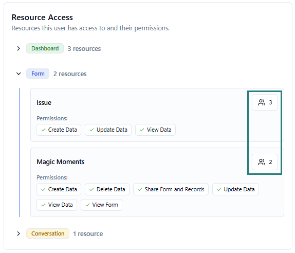 Click the Share Form button