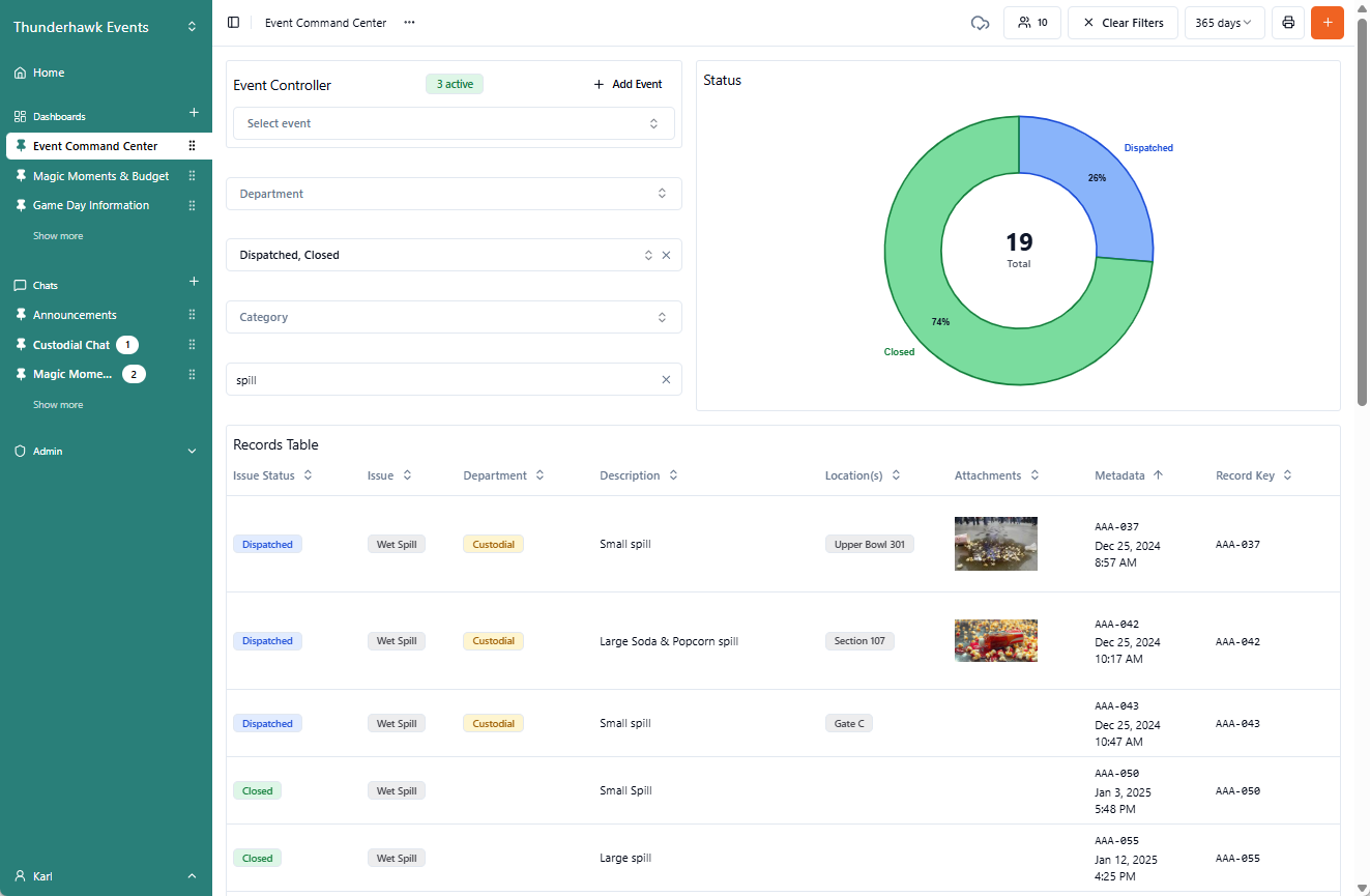 Event Command Center
